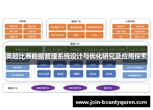 英超比赛数据管理系统设计与优化研究及应用探索
