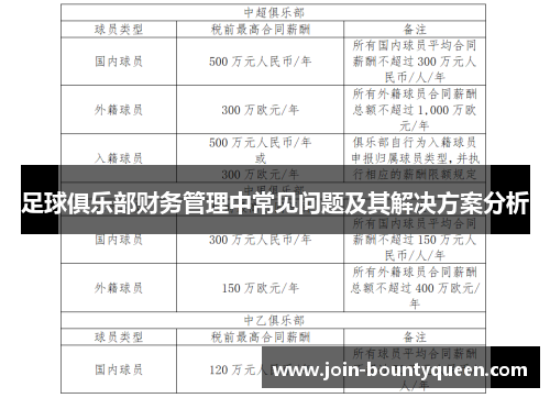 足球俱乐部财务管理中常见问题及其解决方案分析