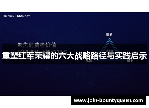 重塑红军荣耀的六大战略路径与实践启示