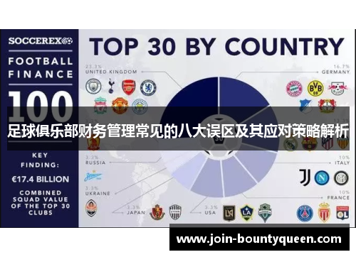 足球俱乐部财务管理常见的八大误区及其应对策略解析