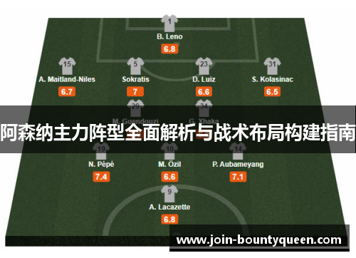 阿森纳主力阵型全面解析与战术布局构建指南